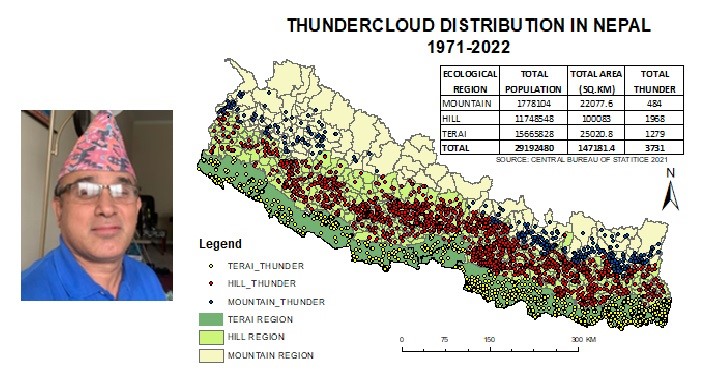 नेपालमत