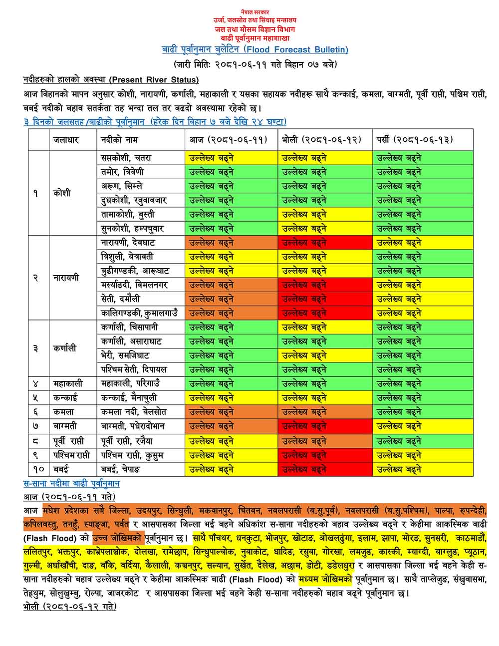 नेपालमत