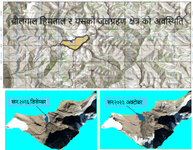 नेपालमत